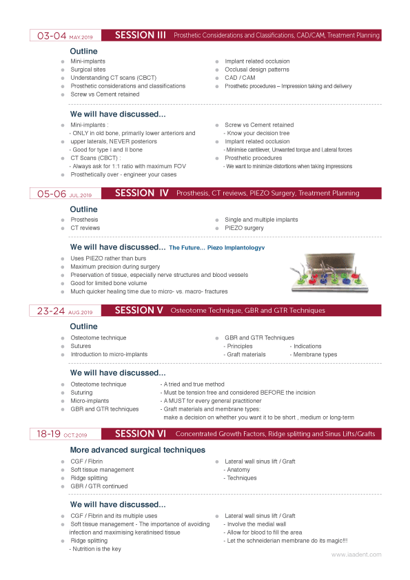 2019-2020 Comprehensive Implant Course-3