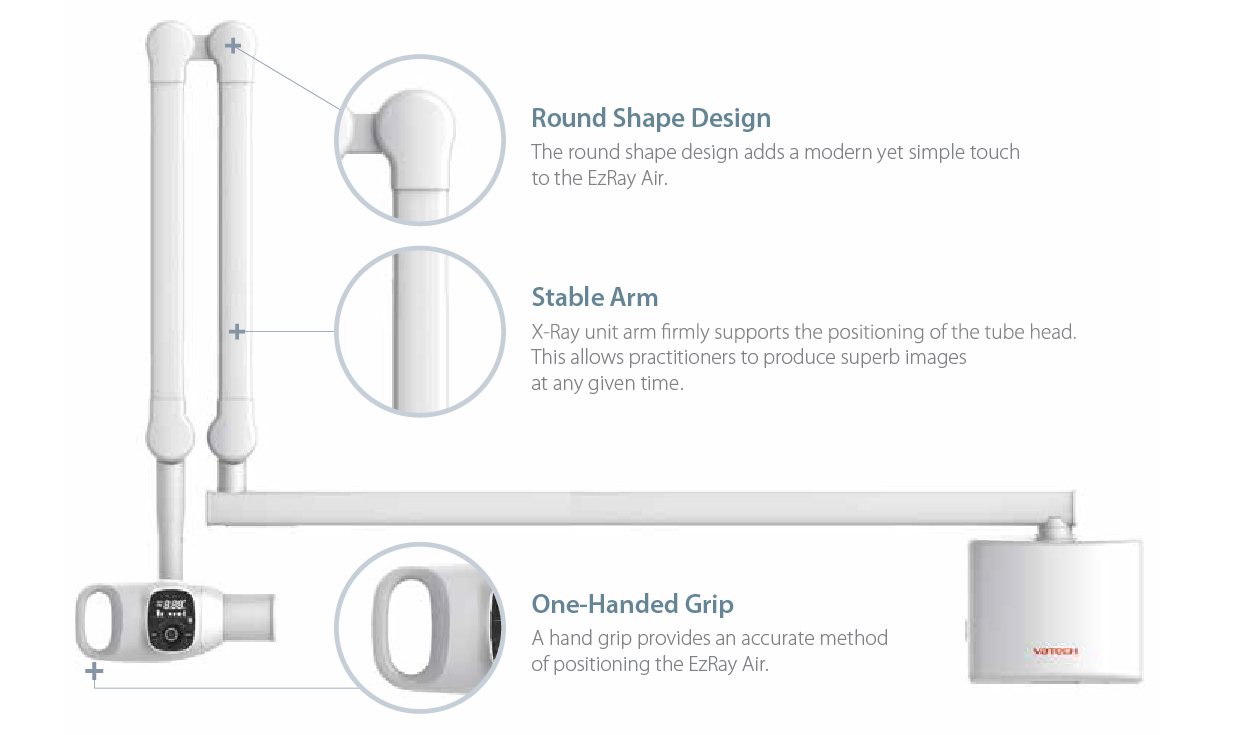 Vatech-EzRay-Air-W-Ergonomic design-01-01-10