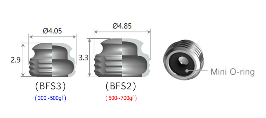 slimline-5-dentium-minimax-implant