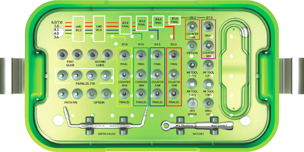 SuperLine-Kit