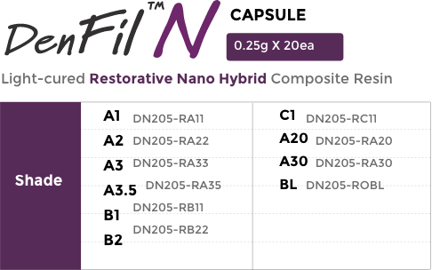 Denfil-Description1