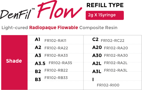 delfil flow description