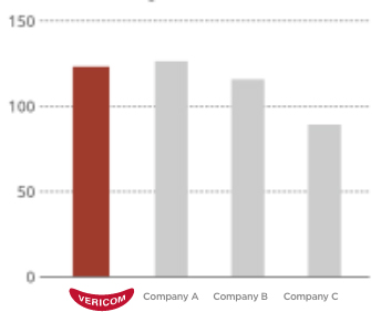 graph1