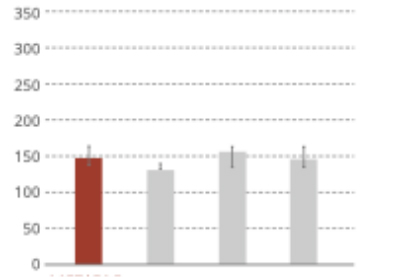 graph1