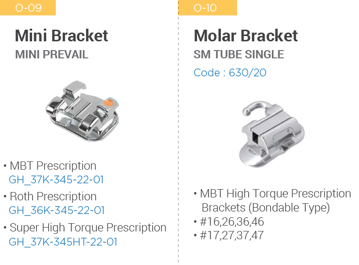 Fixed Appliance - Bracket