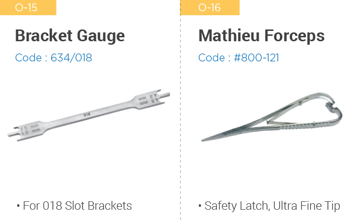 Fixed Appliance - Gauge, Forceps