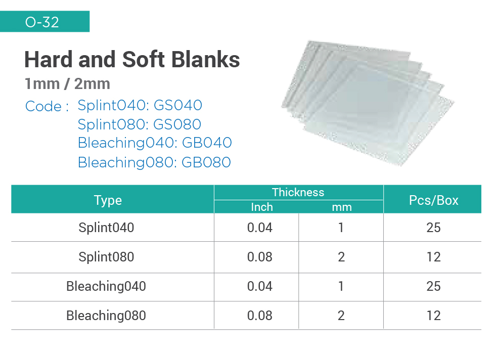 Indirect Bonding Trays & Retainer