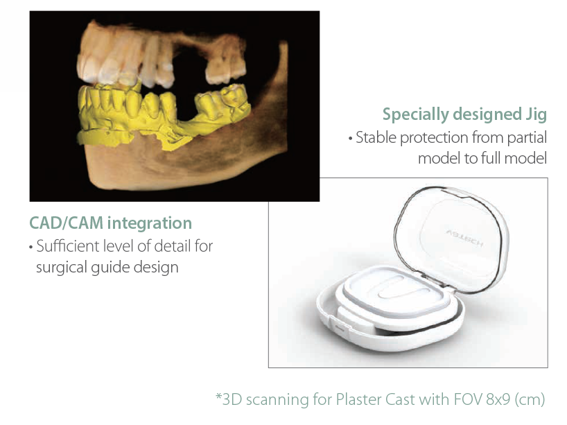 3d scanning for model